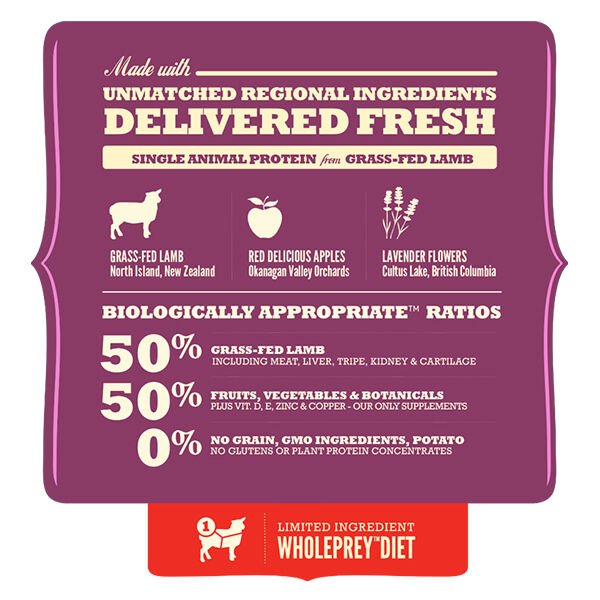 Acana Grass-Fed Kuzulu Tahılsız Köpek Maması 2 kg