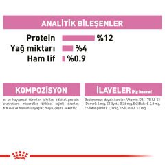 Royal Canin Kitten Instinctive Yavru Kedi Konservesi 85Gr