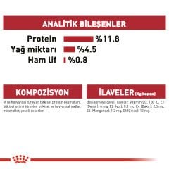 Royal Canin Instictive in Jelly 85Gr Kedi Konservesi 85 gr