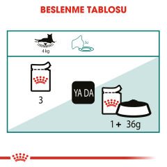 Royal Canin Instinctive+7 Yaşlı Kedi Konservesi 85Gr