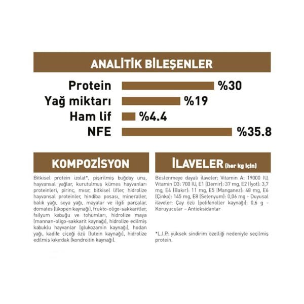Royal Canin Ageing +12 Yaşlı Kedi Maması 2Kg