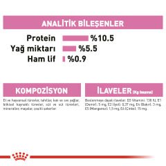 Royal Canin Babycat İnstinctive için Konserve 195Gr