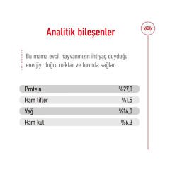 Royal Canin Mini Mature +8 Küçük Irk Yaşlı Köpek Maması 2Kg