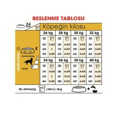 Royal Canin Golden Retriever Köpek Maması 12Kg