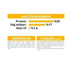 Royal Canin Dermacomfort Maxi Hassas Deri ve Tüylü Köpek Maması 12 kg