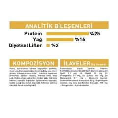 Royal Canin Pug Köpek Maması 1.5Kg