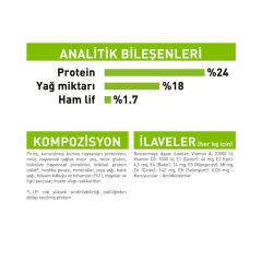 Royal Canin X-Small Küçük Irk Yetişkin Köpek Maması 1.5Kg