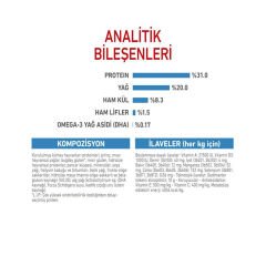 Royal Canin X-Small Küçük Irk Yavru Köpek Maması 1.5Kg