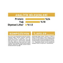 Royal Canin Maltese Terrier Köpek Maması 1.5Kg