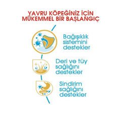 Royal Canin Yorkshire Terrier Yavru Köpek Maması 1.5Kg