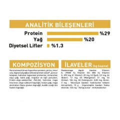 Royal Canin Yorkshire Terrier Yavru Köpek Maması 1.5Kg