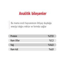 Royal Canin Mini Adult Yetişkin Köpek Maması 4Kg