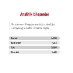 Royal Canin Mini Adult Yetişkin Köpek Maması 4Kg