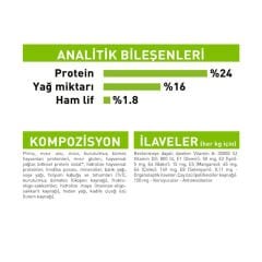 Royal Canin XSmall Ageing+12 1.5 Kg