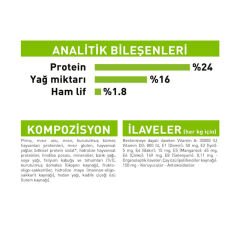 Royal Canin XSmall Ageing+12 1.5 Kg