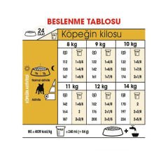 Royal Canin French Bulldog Yetişkin Köpek Maması 3 Kg