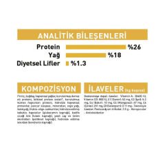 Royal Canin French Bulldog Yetişkin Köpek Maması 3 Kg