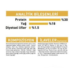 Royal Canin Cavalier Junior Yavru Köpek Maması 1.5 Kg