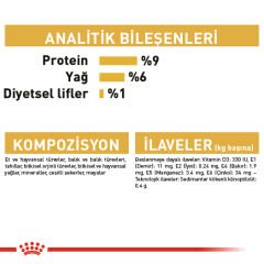 Royal Canin Persian İran Kedilerine Özel Kedi Konservesi 85 gr
