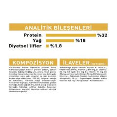 Royal Canin Cocker Junior Yavru Köpek Maması 3 Kg