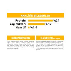 Royal Canin Medium Dermacomfort Orta Irk Hassas Yetişkin Köpek Maması 12Kg