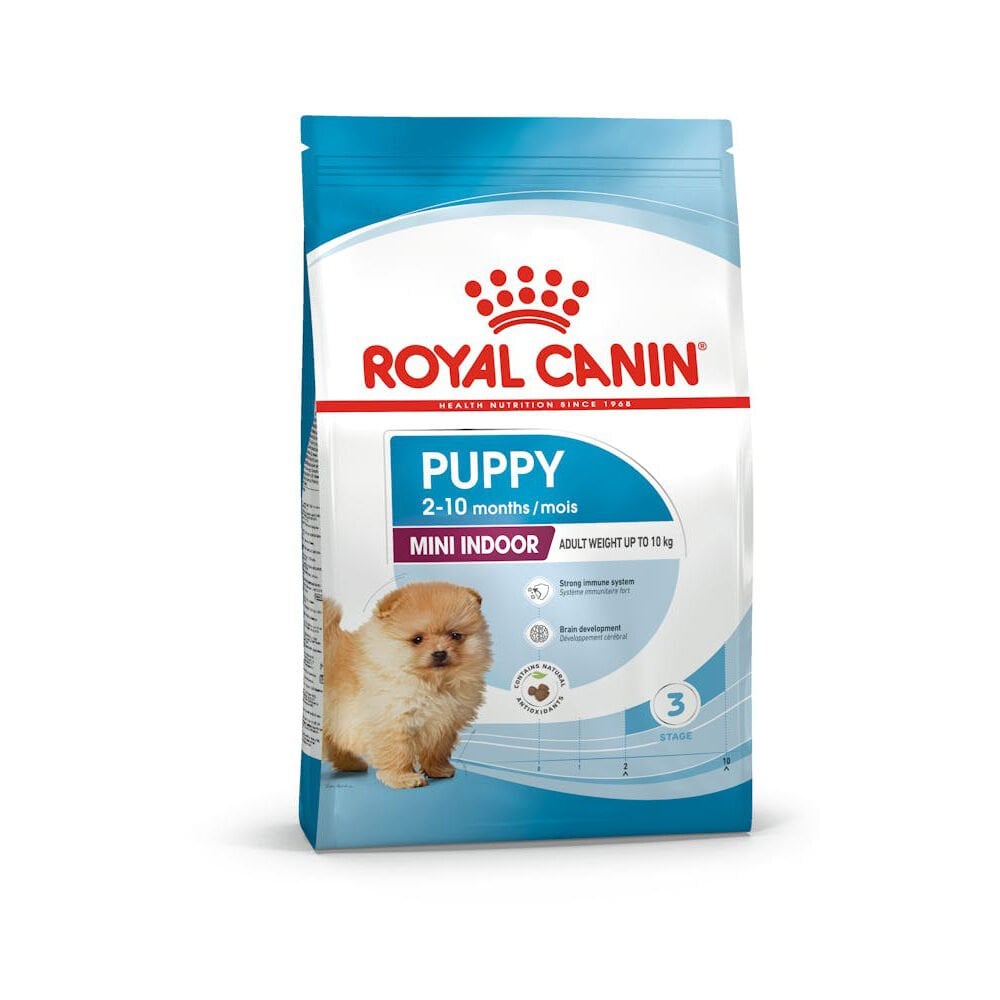Royal Canin Mini İndoor Puppy Köpek Maması 1,5 kg
