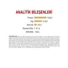 Royal Canin Pomeranian Yetişkin Köpek Maması 1,5kg