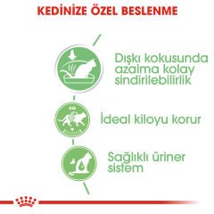 Royal Canin Digest Sensitive Kedi Konservesi 85Gr