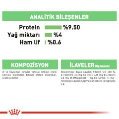 Royal Canin Digest Sensitive Kedi Konservesi 85Gr