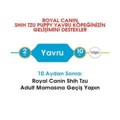 Royal Canin Shih Tzu Puppy Yavru Köpek Maması 1,5 Kg