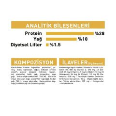 Royal Canin Shih Tzu Puppy Yavru Köpek Maması 1,5 Kg