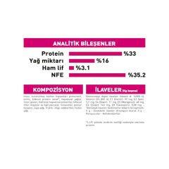 Royal Canin fussy Exigent Kedi Maması 2Kg