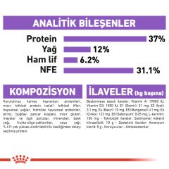 Royal Canin Sterilised Kısırlaştırılmış Kedi Maması 15Kg