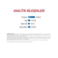 Royal Canin Light Weight Kuru Kedi Maması 1.5 Kg