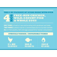 Acana Heritage Puppy Small Breed Küçük Irk Yavru Köpek Maması 2 kg