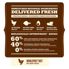 Acana Heritage Adult Large Breed Büyük Irk Yetişkin Köpek Maması 17 kg