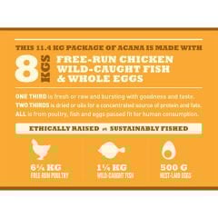 Acana Puppy Large Breed Yavru Köpek Maması 11,4 Kg