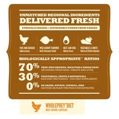 Acana Puppy Large Breed Yavru Köpek Maması 11,4 Kg