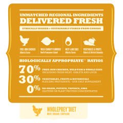 Acana Puppy Junior Yavru Köpek Maması 2 Kg