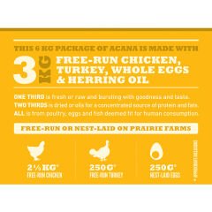 Acana Classic Prairie Poultry Kümes Hayvanlı Köpek Maması 9.7 kg