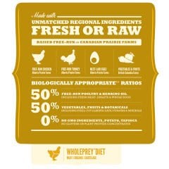 Acana Classic Prairie Poultry Kümes Hayvanlı Köpek Maması 9.7 kg