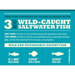Acana Classic Wild Coast Balıklı Köpek Kuru Mama  9.7 kg