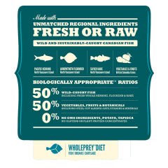 Acana Classic Wild Coast Balıklı Köpek Kuru Mama  9.7 kg