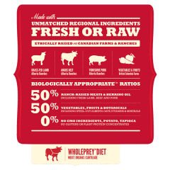 Acana Classics Red Kırmızı Etli Köpek Kuru Mama 9.7 kg