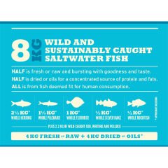 Acana Pacifica Balıklı Köpek Maması 2 kg