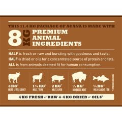 Acana Rachlands Yetişkin Köpek Maması 11,4 kg