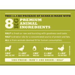 Acana Grasslands Kuzu Etli Tahılsız Yetişkin Köpek Maması 11,4 kg