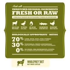 Acana Grasslands Kuzu Etli Tahılsız Yetişkin Köpek Maması 11,4 kg