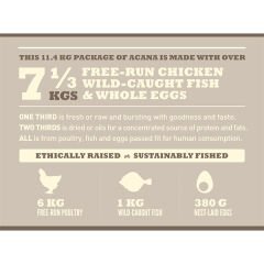 Acana Heritage Light Fit - Fazla Kilolu Köpekler için Köpek Maması 11,4 kg