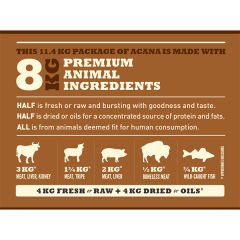 Acana Rachlands Yetişkin Köpek Maması 2 kg